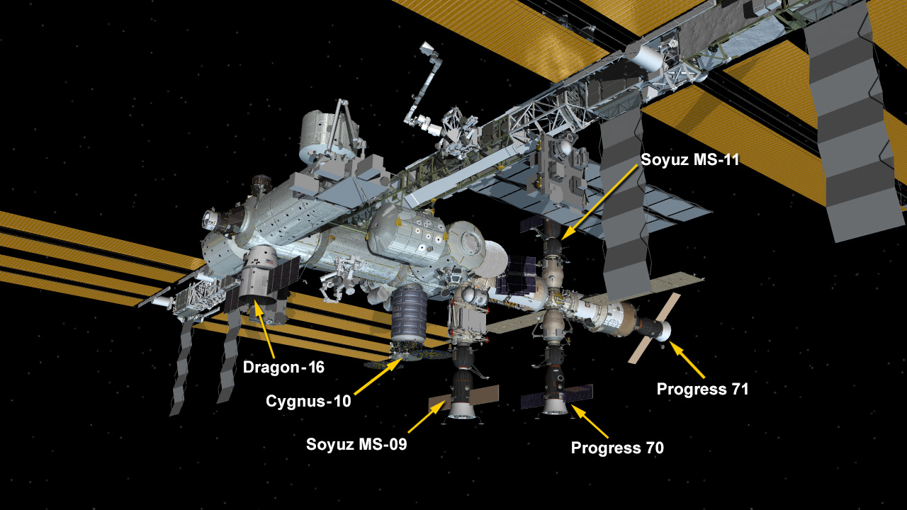 Dec. 8, 2018: International Space Station Configuration