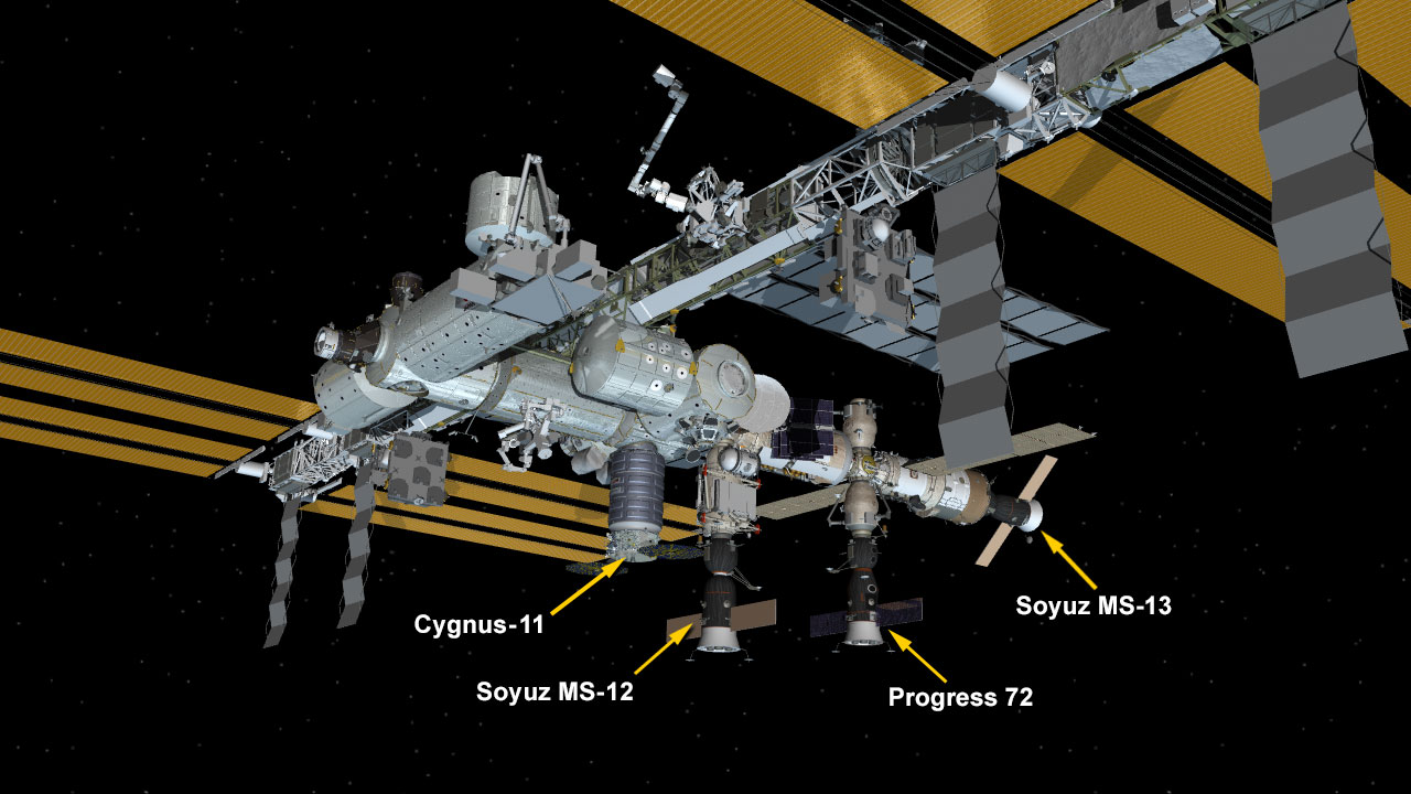 July 20, 2019: International Space Station Configuration