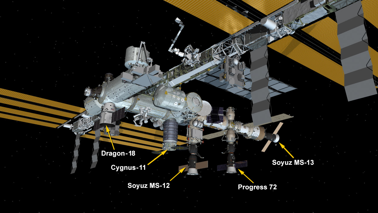 July 27, 2019: International Space Station Configuration