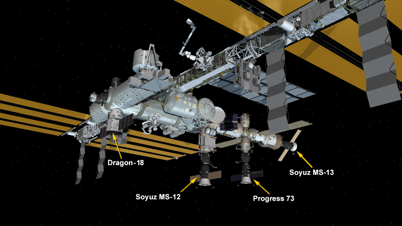 International Space Station Configuration