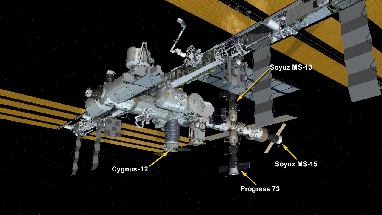 Nov. 4, 2019: International Space Station Configuration