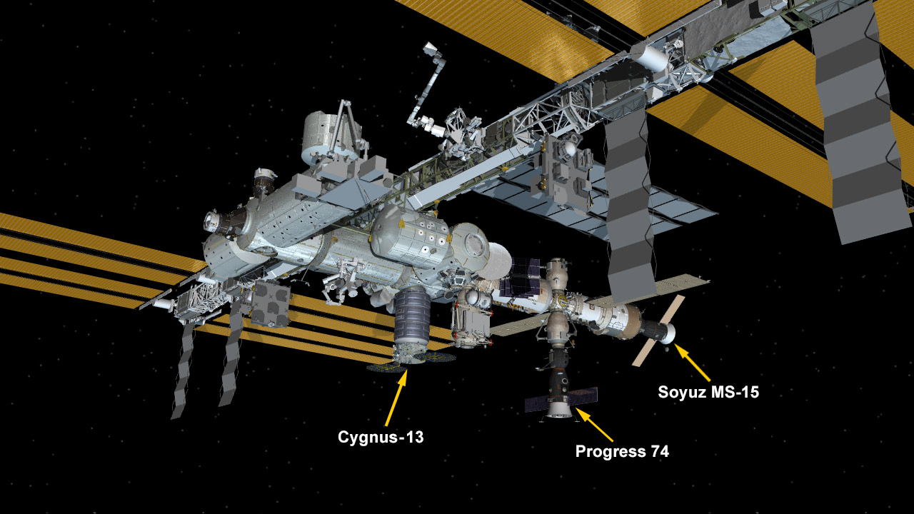 Feb. 18, 2020: International Space Station Configuration