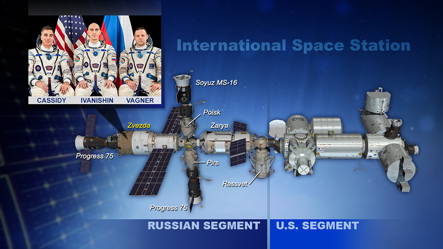 The Expedition 63 crew will spend the weekend in the Russian segment's Zvezda service module during a cabin air leak test.