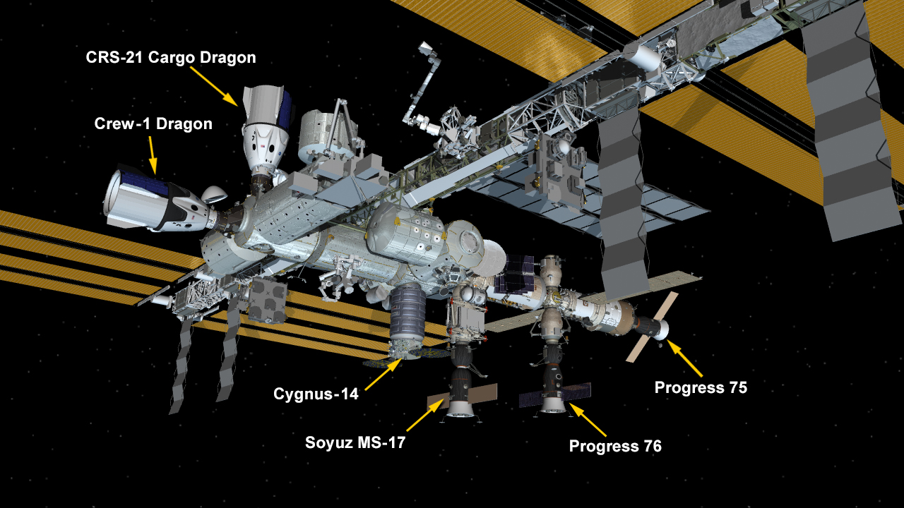 space station dragon