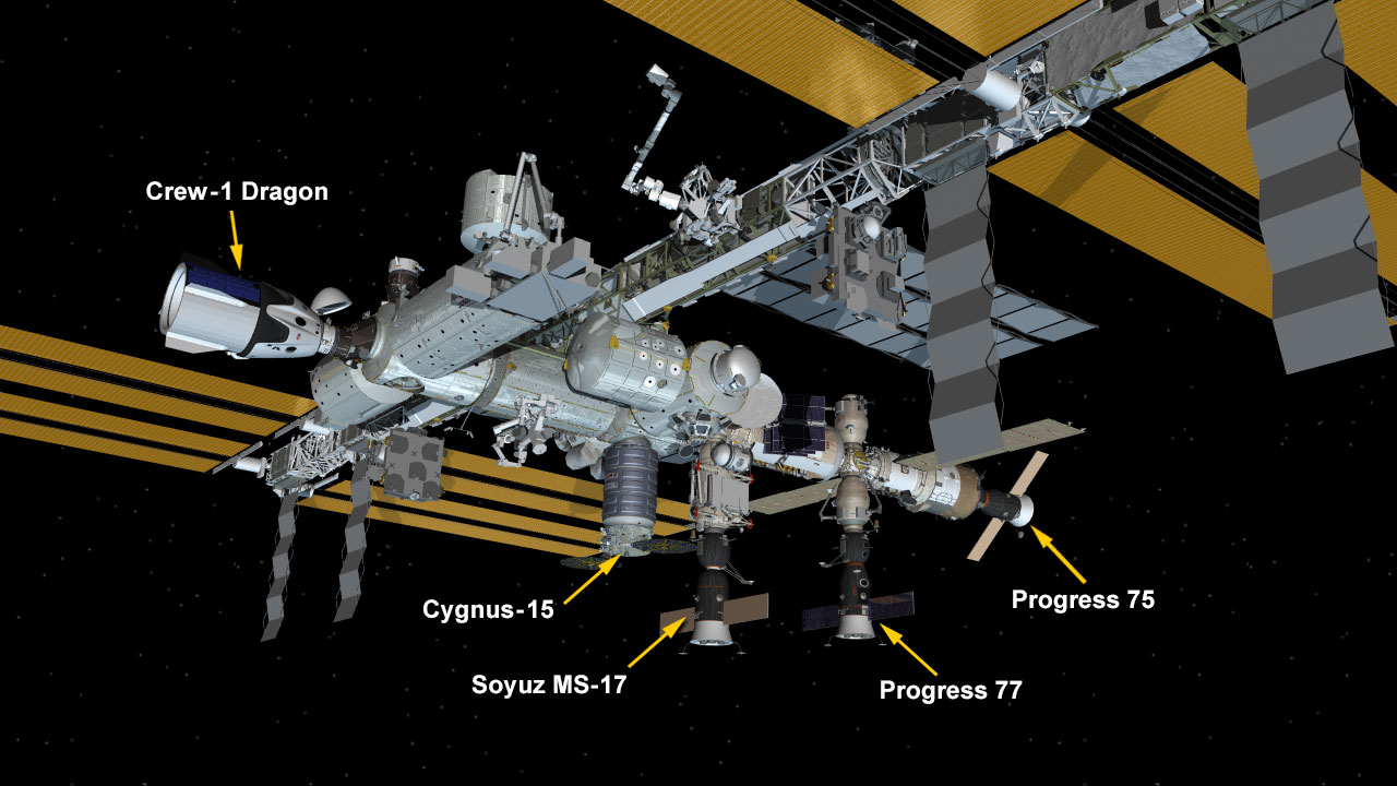 Feb. 22, 2021: International Space Station Configuration. Five spaceships are attached to the space station including the SpaceX Crew Dragon, the Northrop Grumman Cygnus cargo craft, and Russia's Progress 76 and 77 resupply ships and Soyuz MS-17 crew ship.