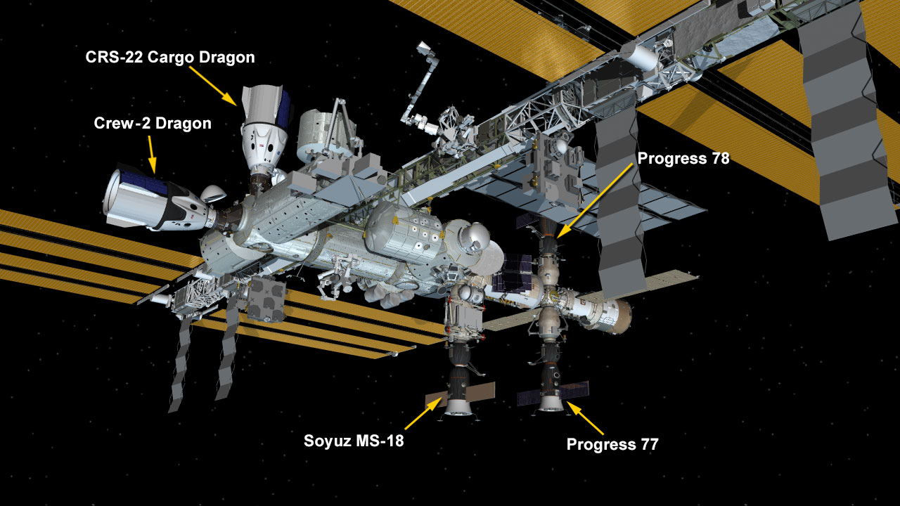 Configuración de las cápsulas en la ISS.