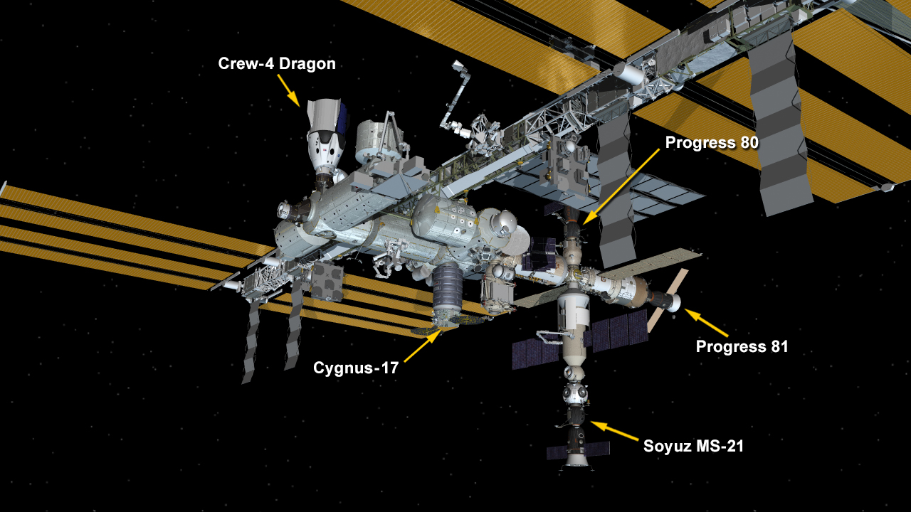 Five spaceships are parked at the space station including the SpaceX Dragon Freedom; the Cygnus space freighter; the Soyuz MS-21 crew ship; and the Progress 80 and 81 resupply ships.