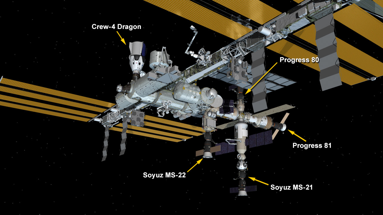 International Space Station Tour 2022