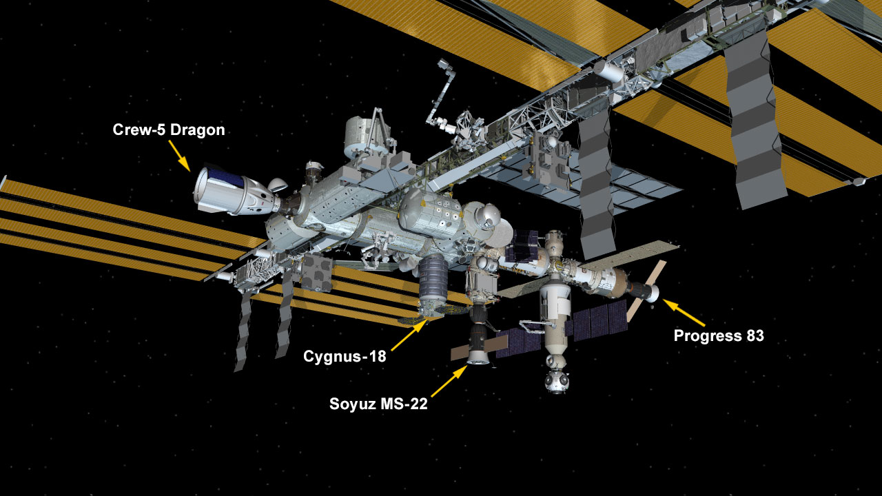 russia international space station