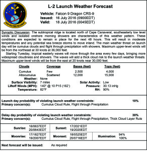 CRS9Wx