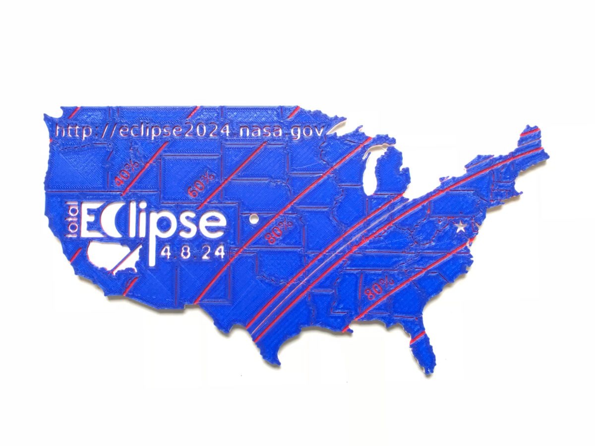 Early preparations for Eclipse 2024