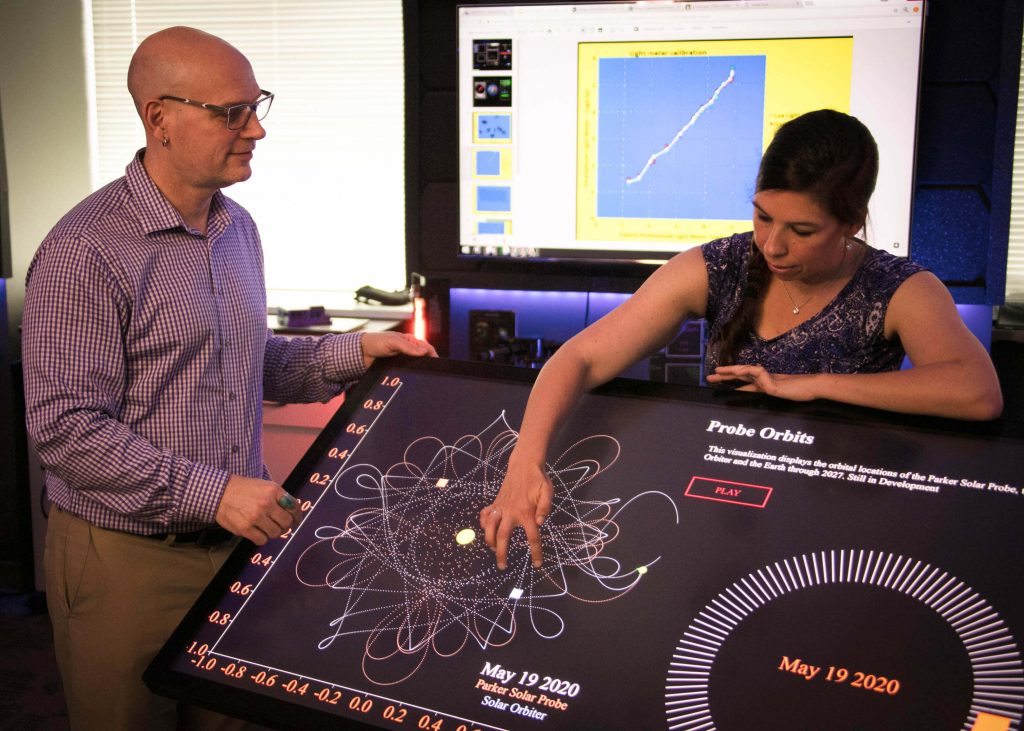 A man and woman look a large, interactive screen showing the orbits of Parker Solar Probe and Solar Orbiter