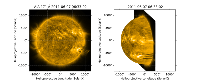 Two charts, each with an image of the Sun. The image on the left is a golden, 2D Sun against a black background. The image on the right shows the same image, but from the side, slightly at angle, and appearing 3D.