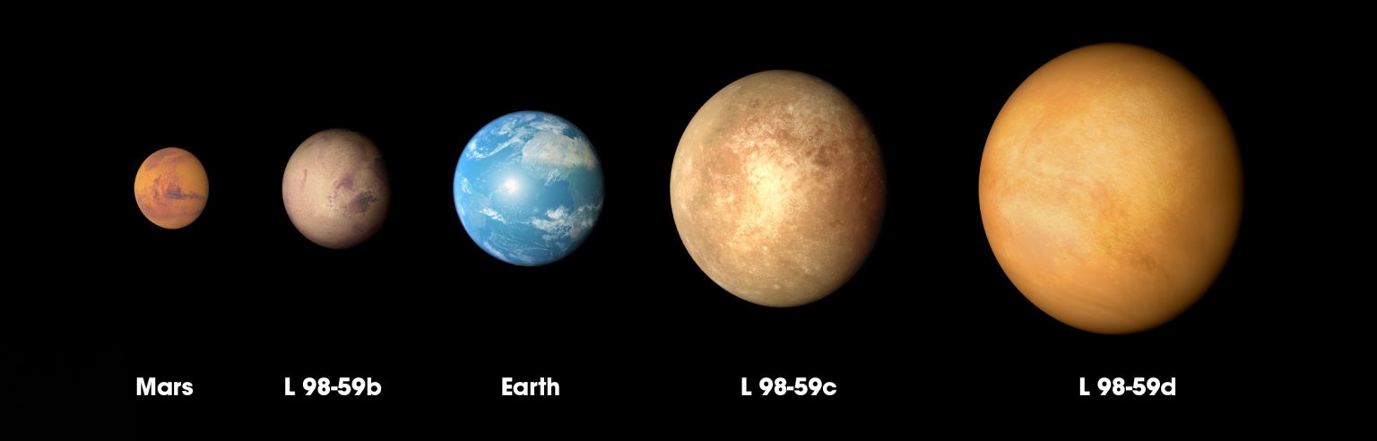 Webb Will Study Formation, Composition, Clouds of Distant Worlds ...