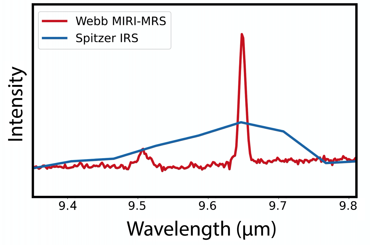 MIRI_Spectrum-1200x796.png