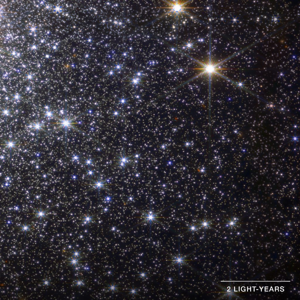 Square image filled with blue, white, yellow, and red points of light of different size and brightness, most of which are stars. The larger and brighter stars show Webb’s distinctive diffraction pattern consisting of eight spikes radiating from the center. At the lower right is a scale bar labeled 2 light-years. The scale bar is two-ninths the width of the image, and shows that throughout the image, the distance between adjacent stars is a fraction of one light-year. The density of stars and brightness of the image is greatest in the upper left portion of the image where the stars are much closer together, and decreases gradually toward the bottom right where they are farther apart. The number of larger, brighter stars also appears to decrease from the upper left toward the lower right. 