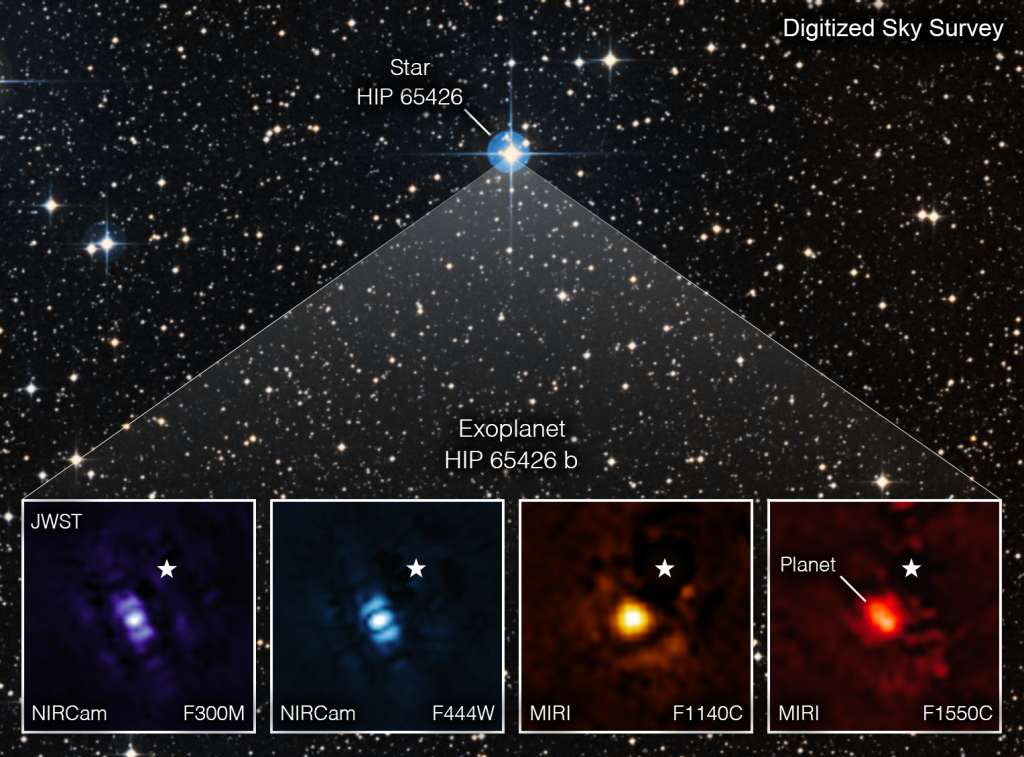 Infrarrojos: cómo los coronógrafos de Webb revelan exoplanetas en el telescopio espacial James Webb