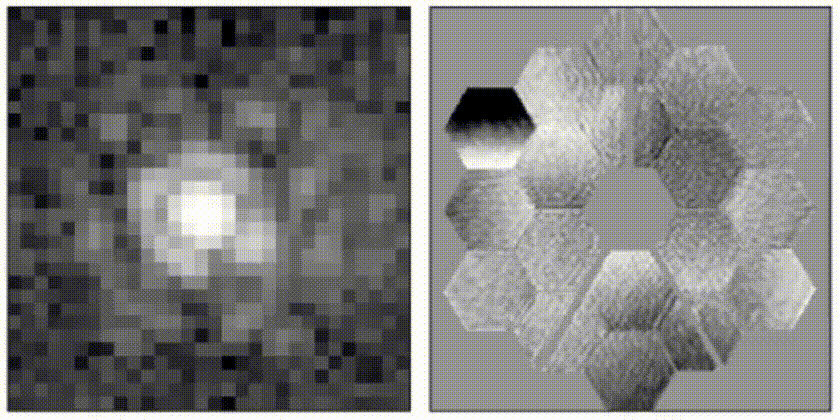 This animated gif is split into two panels that depicts all of the mirror realignments that have been performed to bring the observatories mirror back into focus when they need to be. The two panels are set in the grayscale with no other color other than white gray and black.  The panel on the left has a small very blurry, and pixelated white and gray hexagon, with a darker, and also pixelated hexagon at its center. From each of the flat surfaces of the hexagon, a small gray and pixelated triangle with its tip facing away, totaling six gray pixelated triangles pointing away from the central hexagon. The panel on the right shows all of Webb’s 18 mirror segments, akin to the hexagons of a beehive, taking up the majority of the space in the panel. As the gif changes, singular hexagons of Webb’s mirrors are shown to change color from lighter gray to darker gray, apart from the rest of the mirrors, showing levels of misalignments that have needed to be corrected over the last 2 years. Despite small movements of individual segments, as shown in the different segment-level variation at right, there are typically insignificant changes to the observed in-focus image on the left.