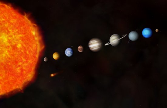 the planets and its moons