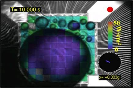 Boiling it down to the bubbles: It is about heat transfer – A Lab Aloft  (International Space Station Research)