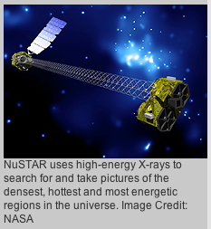 Artist's concept of NuSTAR in orbit