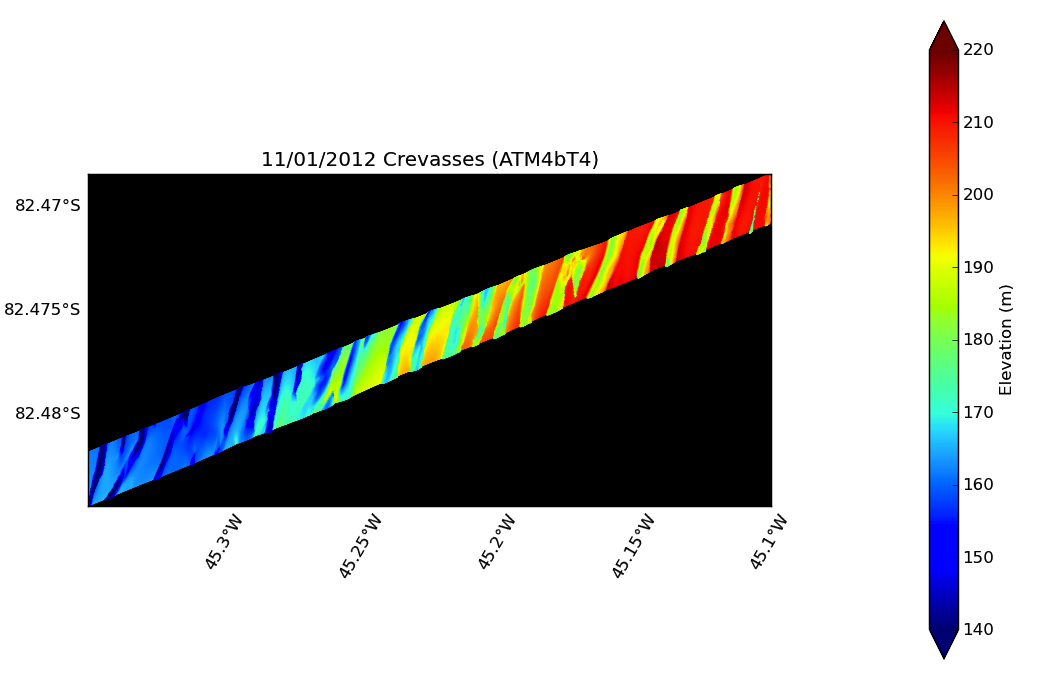 ATM data representation of the glacier crevasses seen on the Nov. 1, 2012 flight.