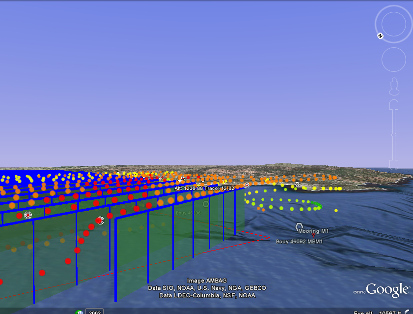 COAST: First science flight (continued) – Mission: Ames