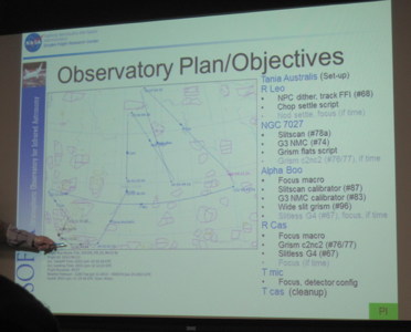 Mapping of observational targets/objectives to each flight leg