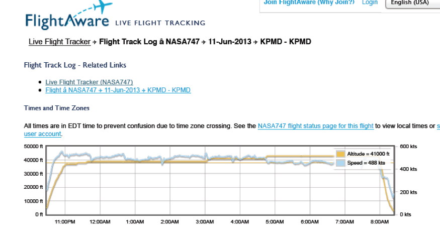 Screengrab of actual SOFIA Flight#105 altitude & speed Jun 11-12, 2013 from Flightaware.com